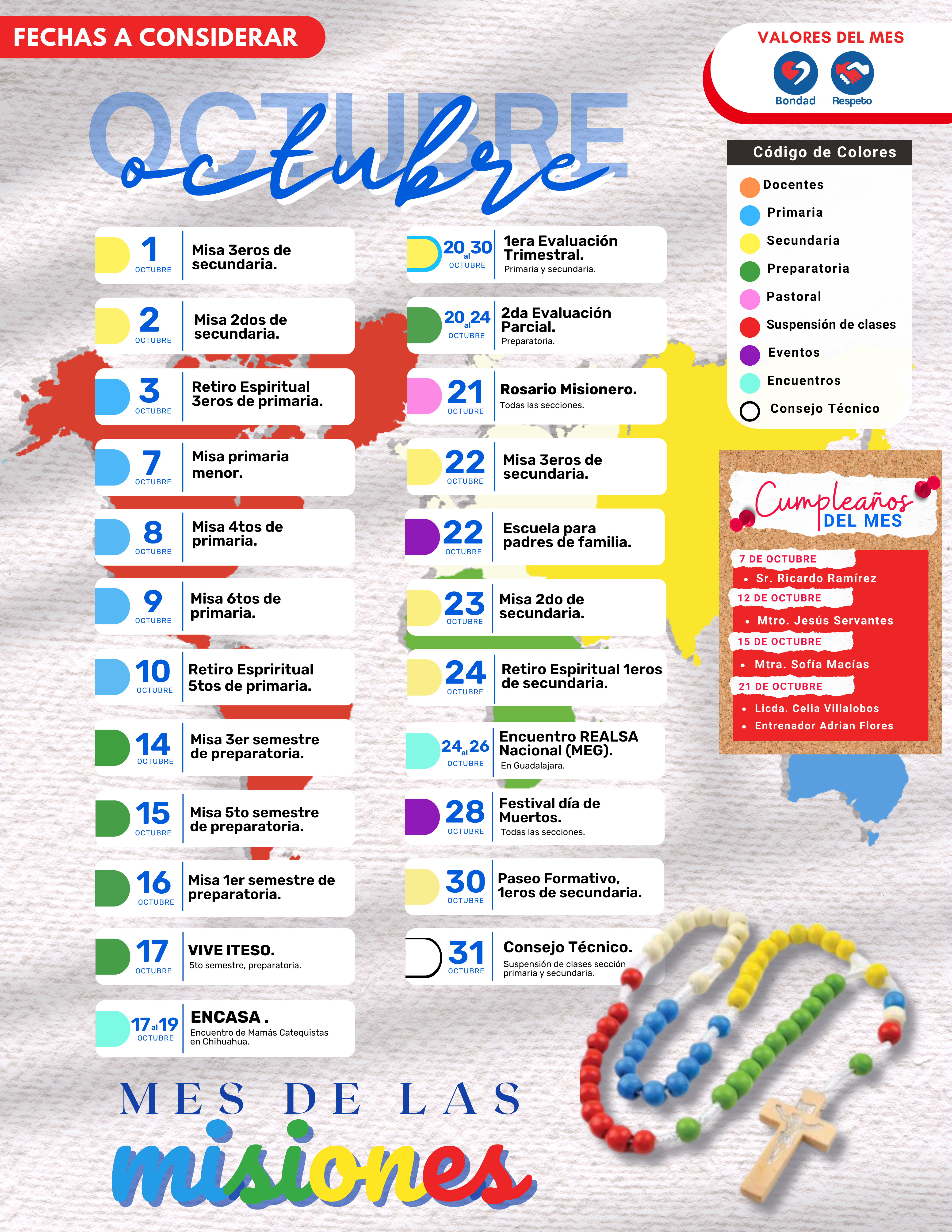 Octubre25